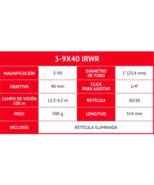 Carabina Gamo Black 1000 Igt + Visor Gamo 3-9x40 Vampir