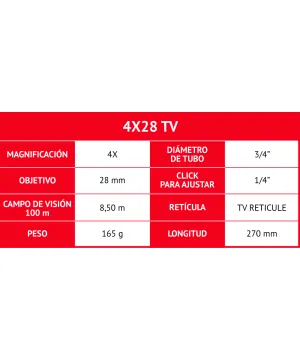 VISOR GAMO 4 X 20 TV WA - 23 - Percofán