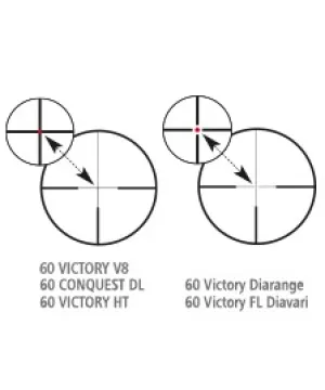 Visor Zeiss Victory HT 3-12x56 retícula iluminada  Visor Zeiss Victory HT 3-12x56 retícula iluminada