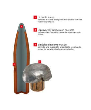 Balas Winchester Super X - 243 Win - 100 grs - Powerpoint