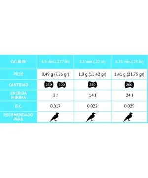 Balin gamo hunter metal  Balin gamo hunter metal